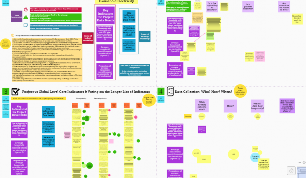 GPA Workshops in July 2020:  Data and Indicators for Global and Project Humanitarian Energy Needs